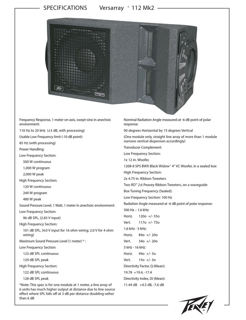 Peavey Versarray 112 Mk2 User manual