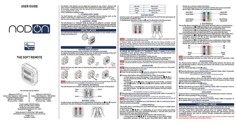 nodon CRC-3-6 user guide