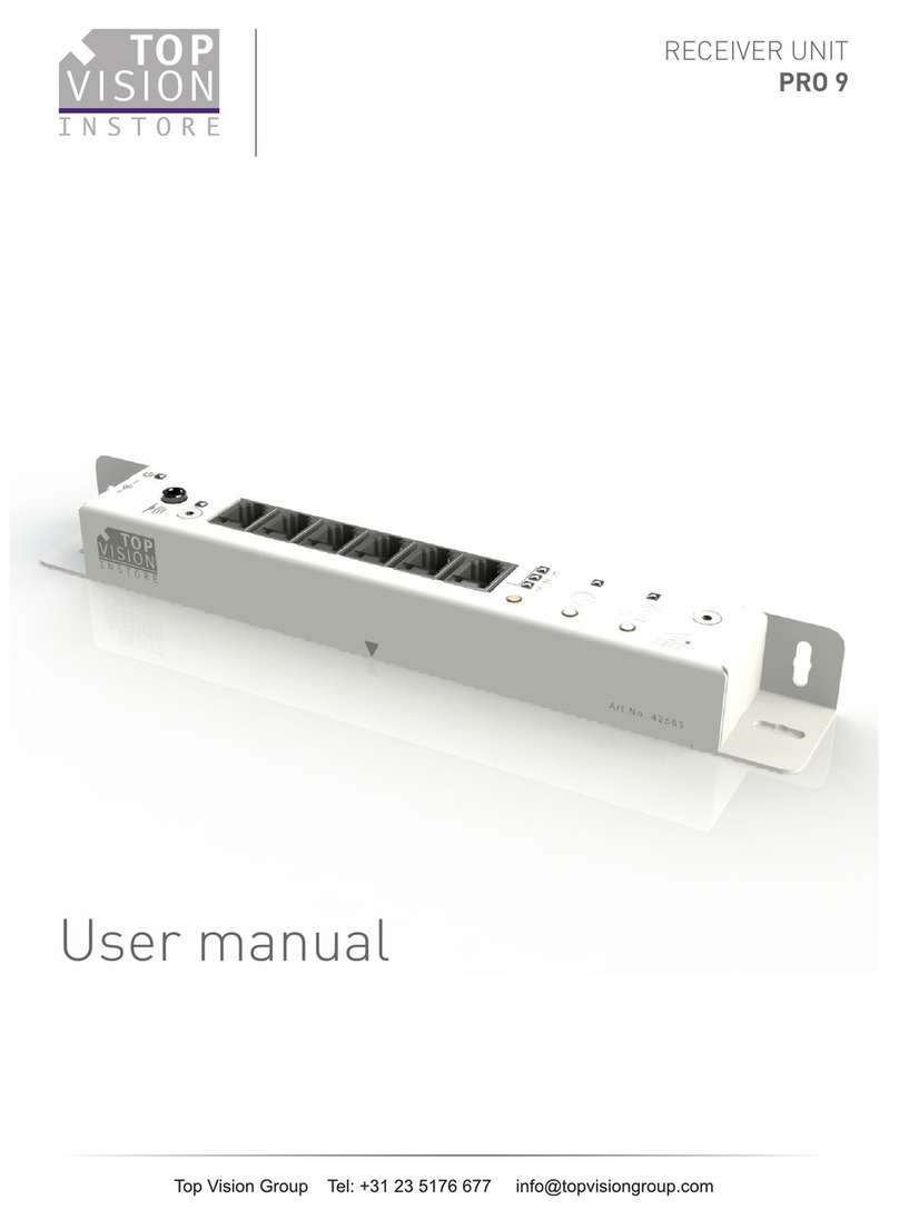 Top Vision Instore PRO 9 user manual