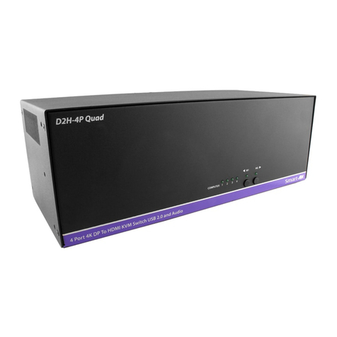 SMART-AVI D2H-4P Quad User manual