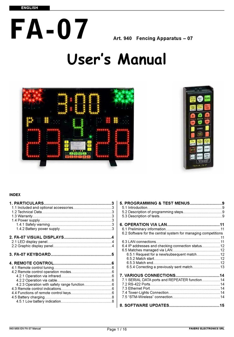 Favero FA-07 user manual