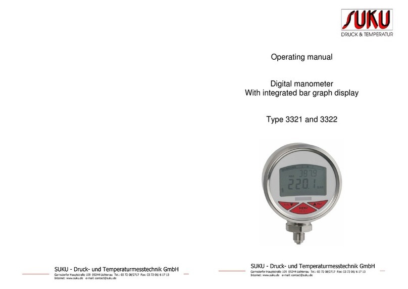 SUKU 3321 operating manual