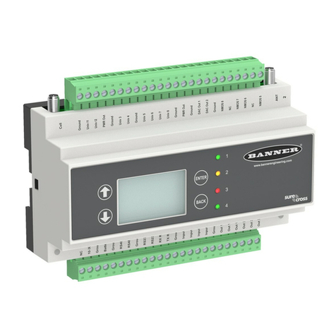 Banner DXM150-S2 User manual