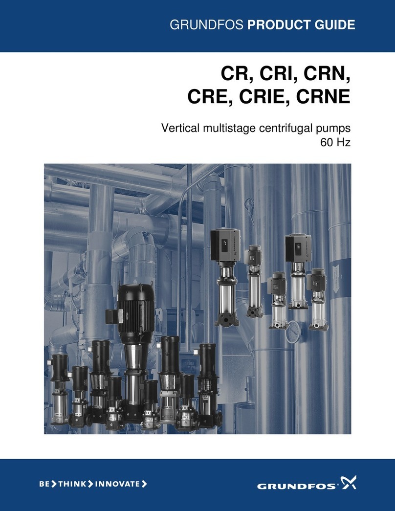 Grundfos CRI Series User manual
