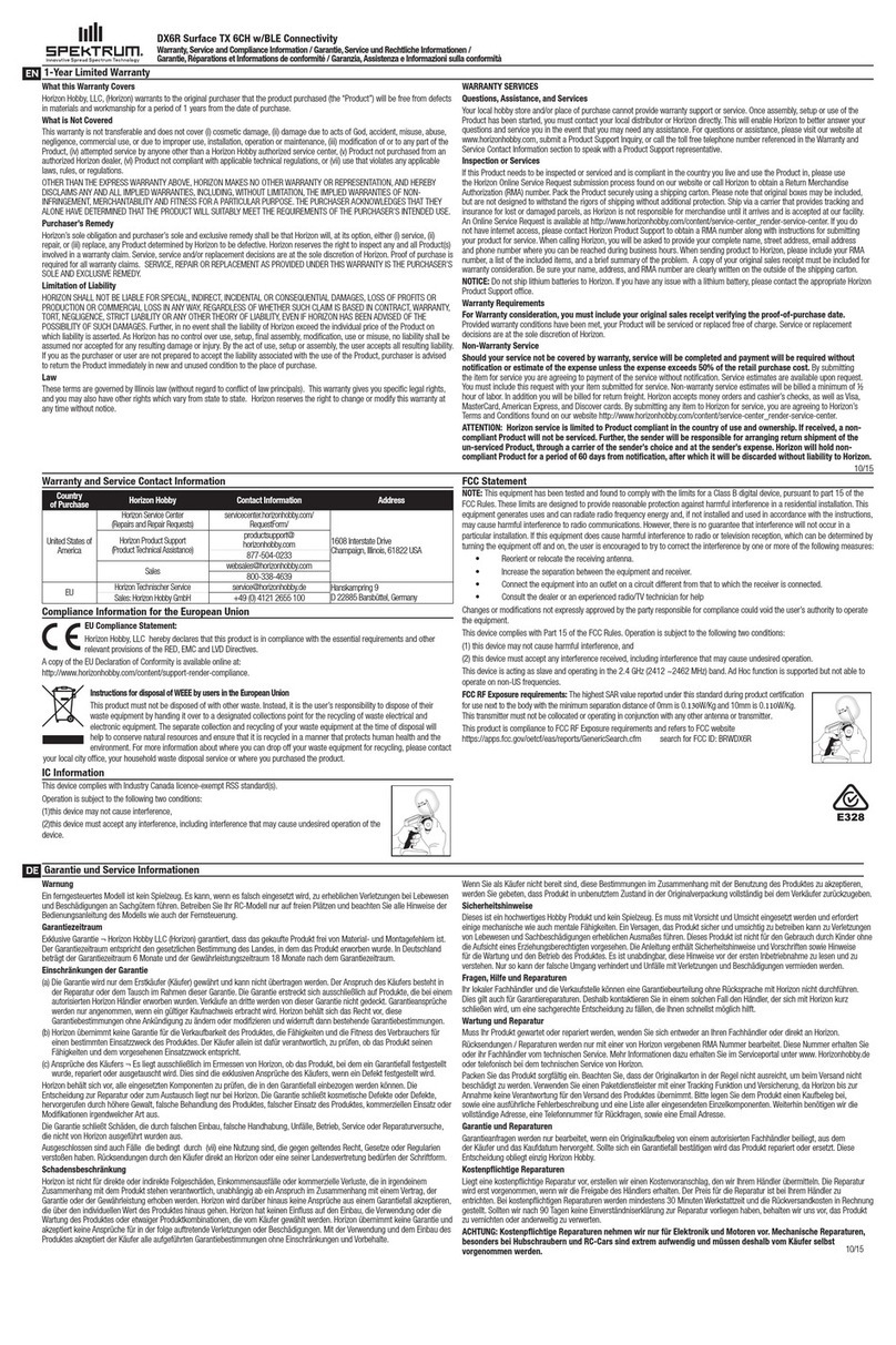 Spektrum DX6R Operating and installation instructions