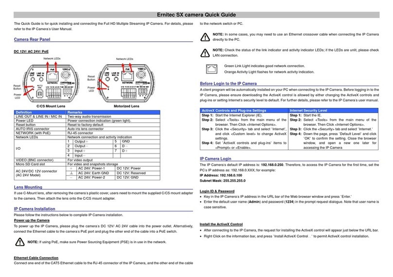 ERNITEC SX User manual