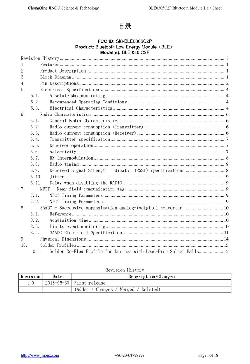 JINOU BLE0305C2P User manual
