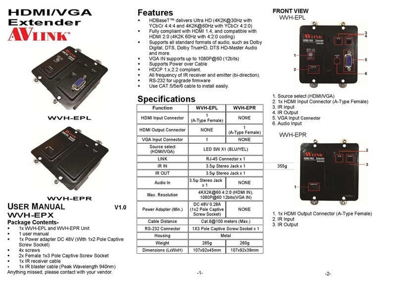 AVLink WVH-EPL user manual