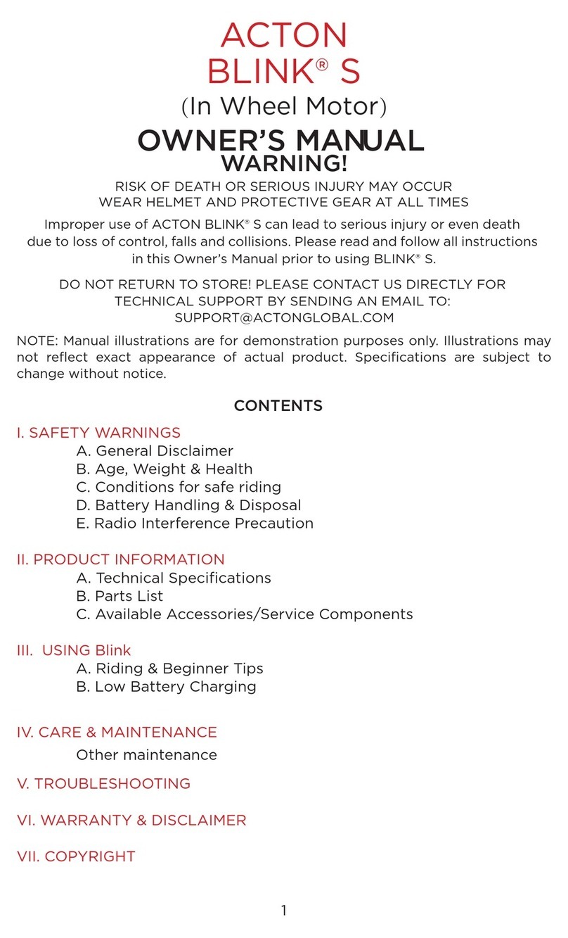 ACTON BLINK S owner's manual
