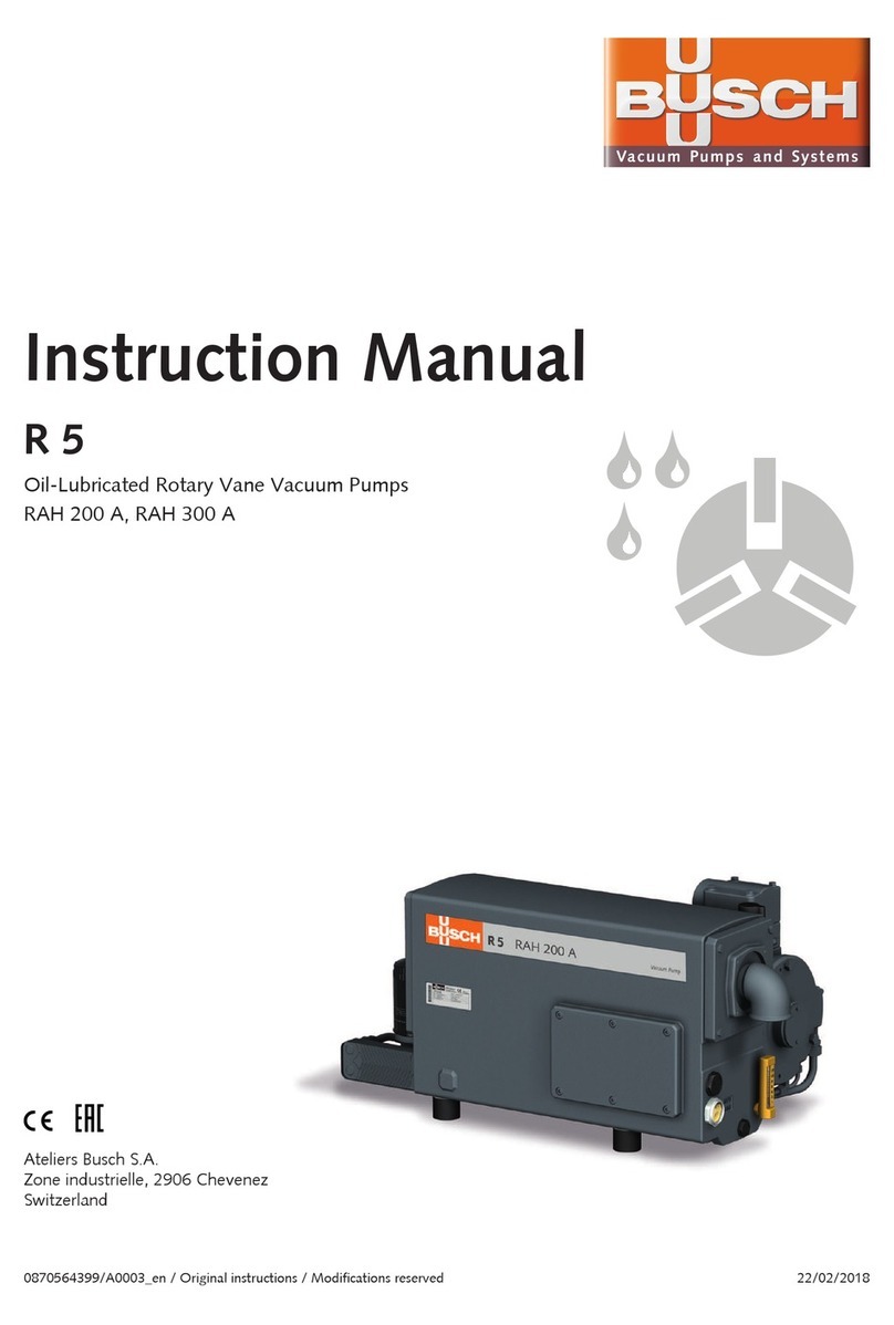 BUSCH R 5 series instruction manual