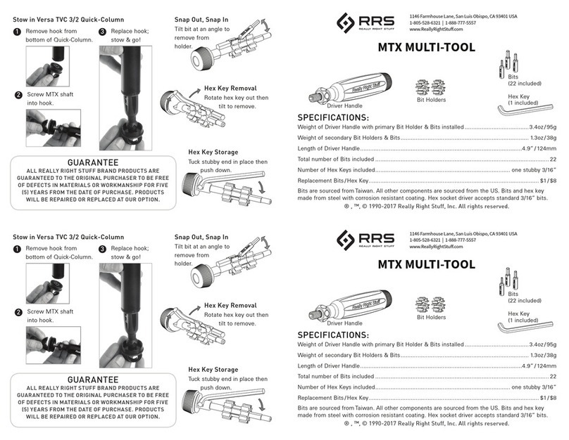RRS MTX manual
