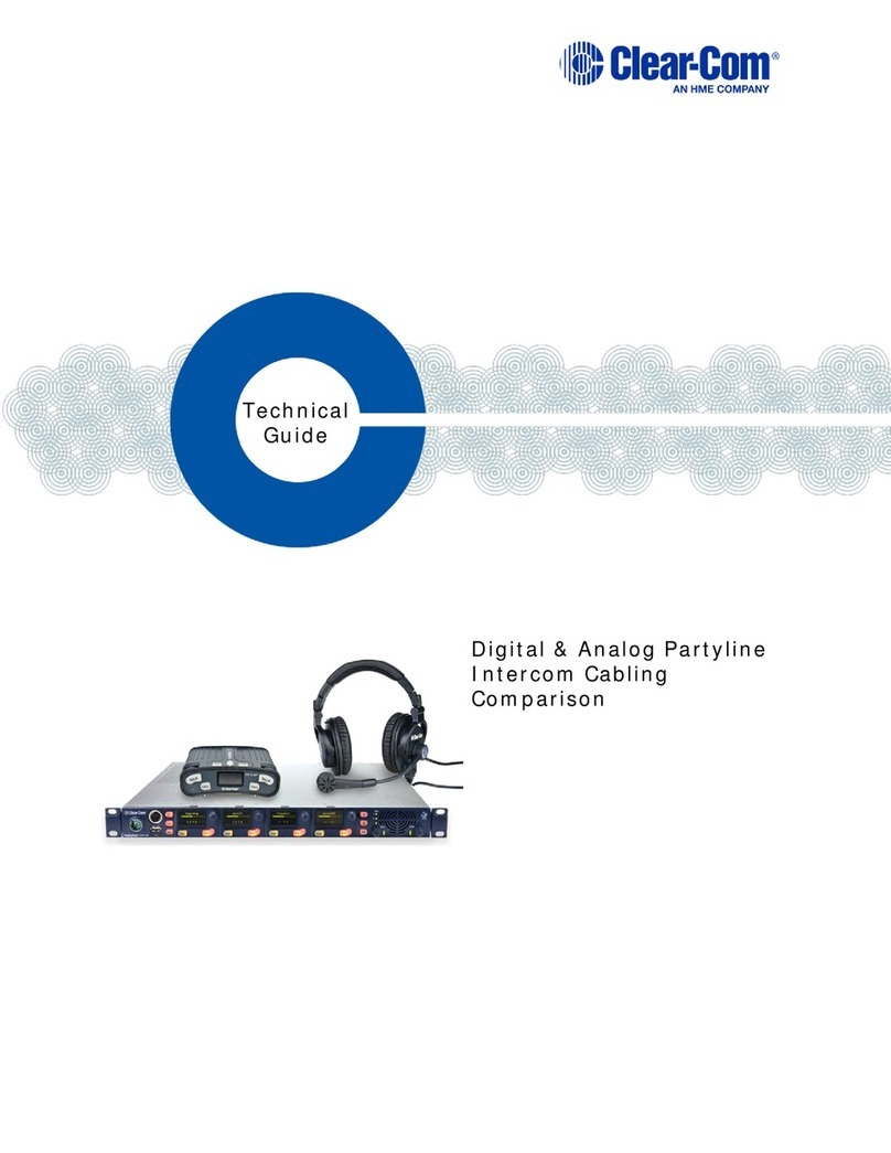 Clear-Com HBP-2X Quick start guide