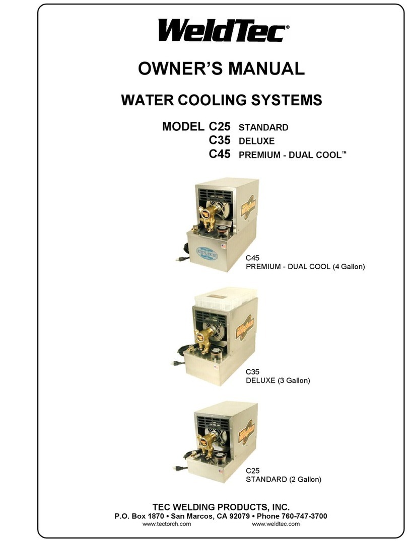WeldTec C25 STANDARD owner's manual