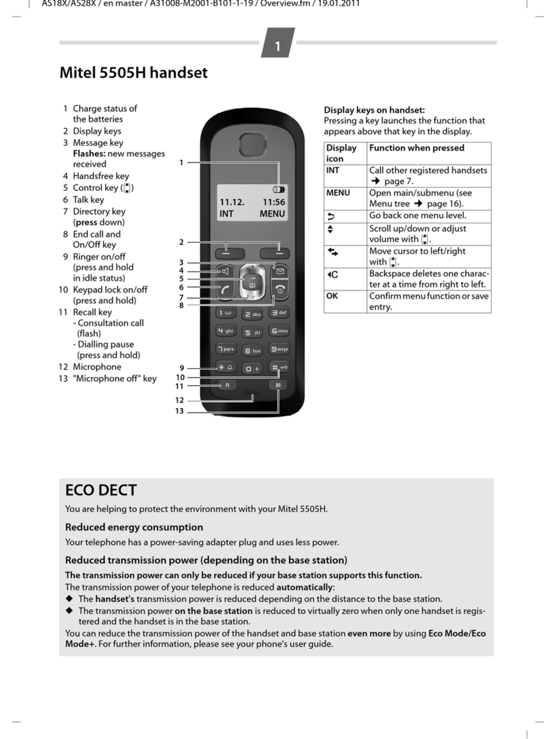 Mitel 5505H User manual