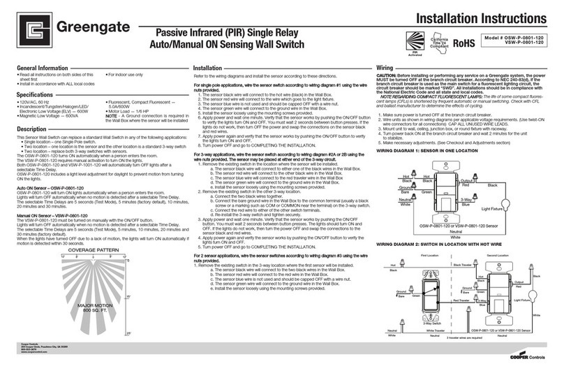 Greengate OSW-P-0801-120 installation instructions