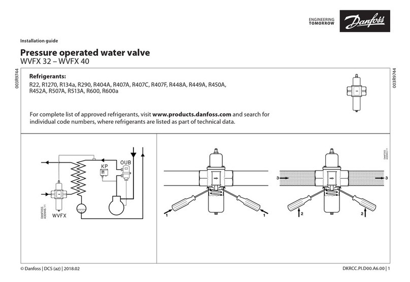 Danfoss WVFX 32 User manual