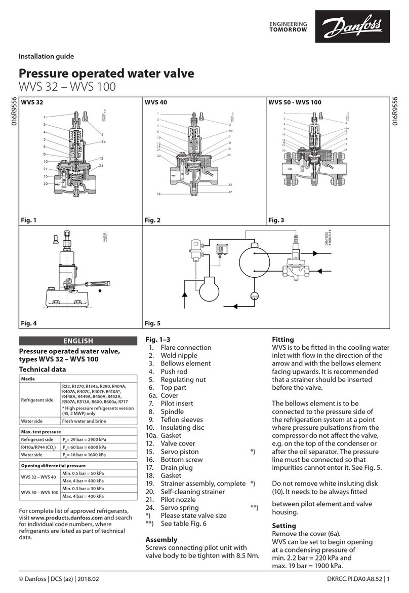 Danfoss WVS 32 installation guide