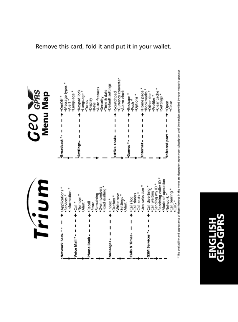 Trium Geo GPRS User manual
