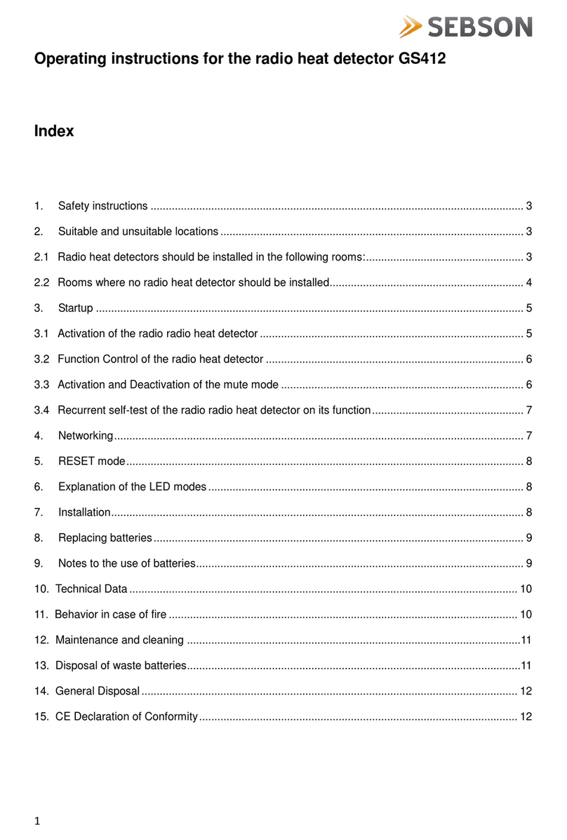 SEBSON GS412 User manual
