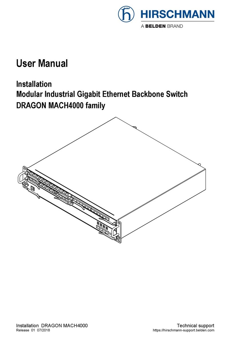 Hirschmann MACH4000 Series User manual Hirschmann MACH4000 Series User manual