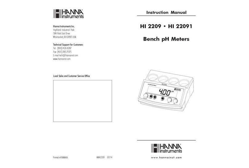 Hanna Instruments HI 22091 User manual