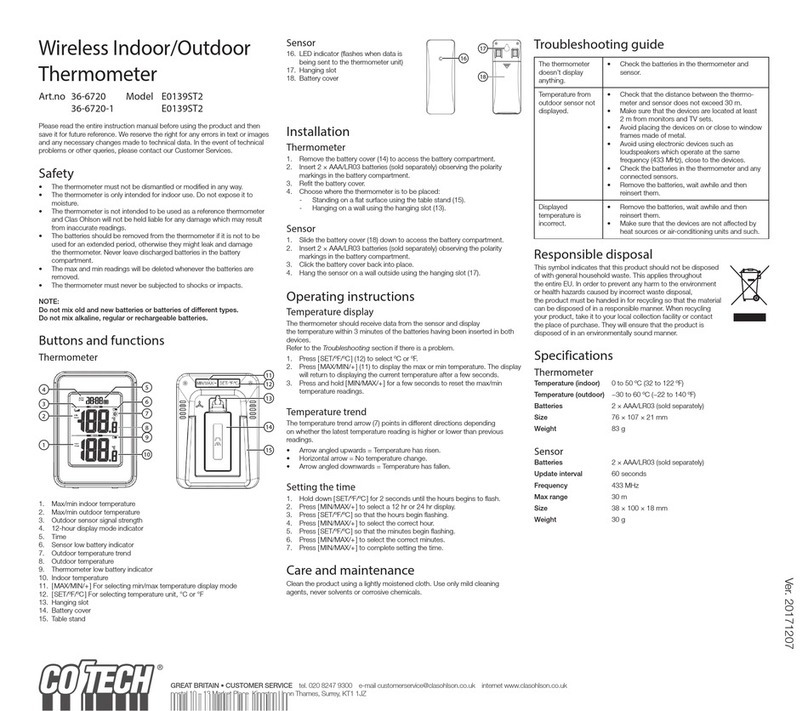 Coitech E0139ST2 operating instructions
