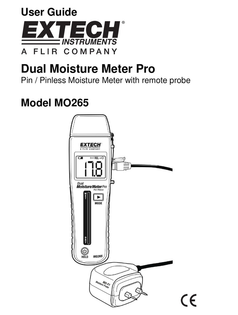 Extech Instruments MO265 User manual