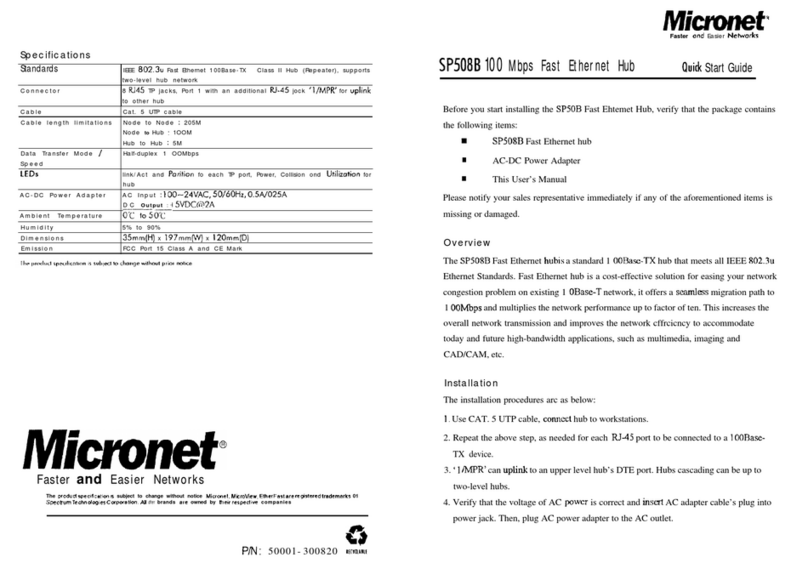 MicroNet SP508B User manual