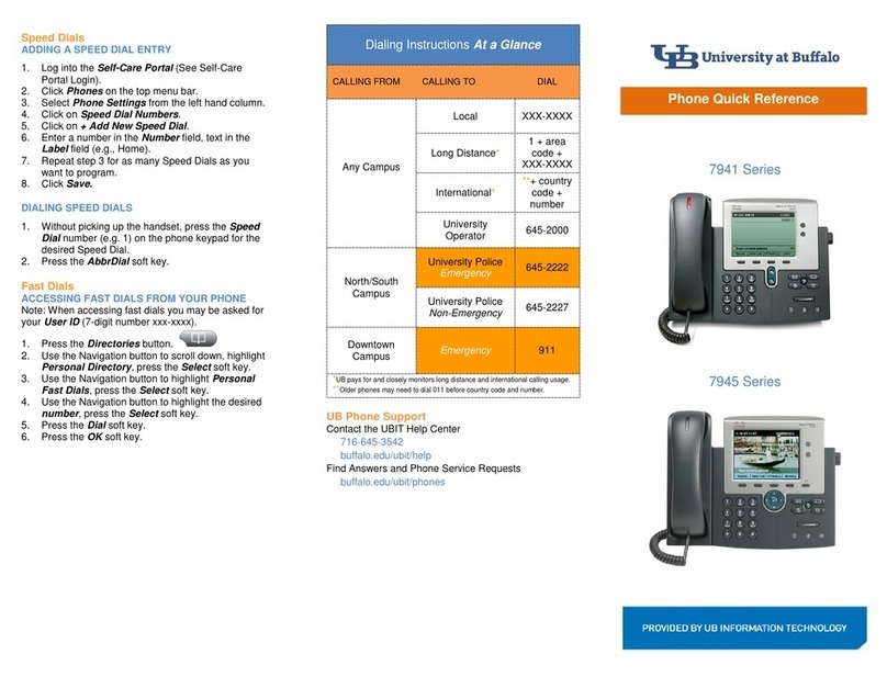 Cisco 7945 Series User manual Cisco 7945 Series User manual