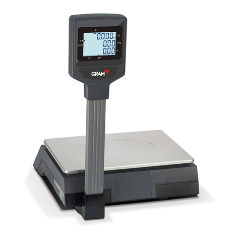 Gram ZFOC Series User manual