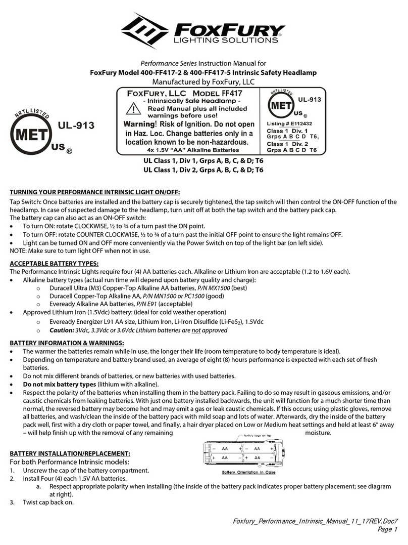Foxfury Lighting Solutions Performance Series instruction manual