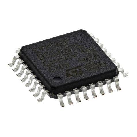 STMicroelectronics STM32F05 series User manual