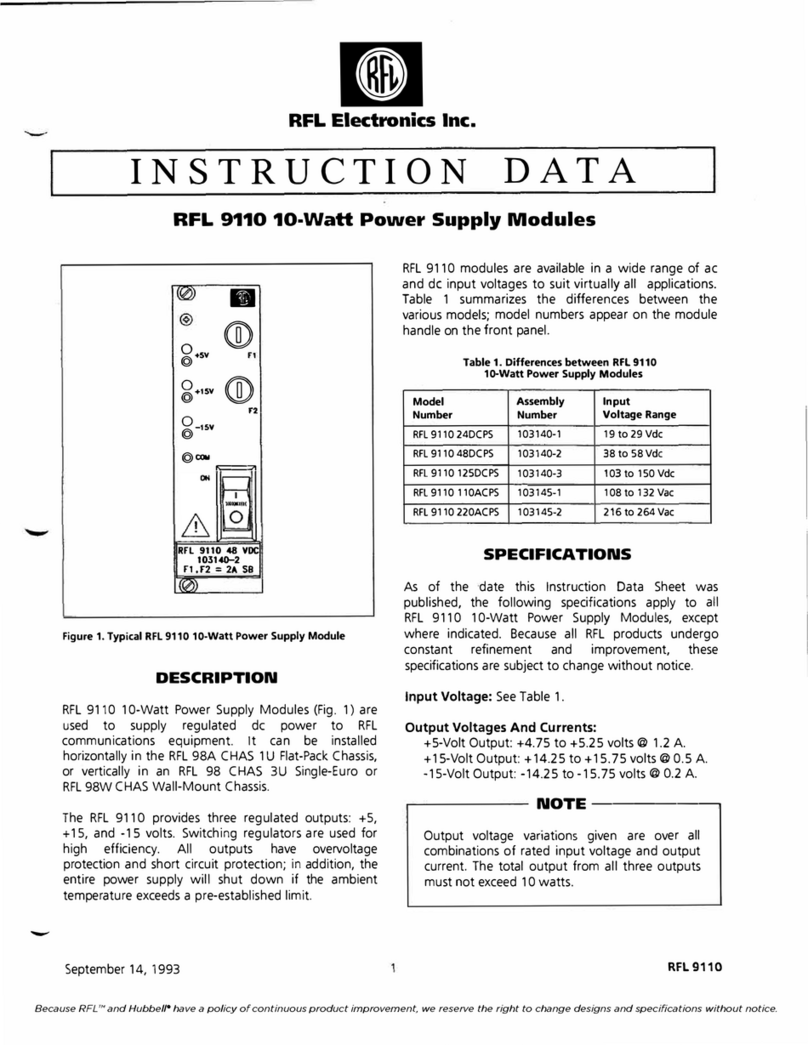 RFL Electronics RFL 9110 24DCPS Installation and user guide
