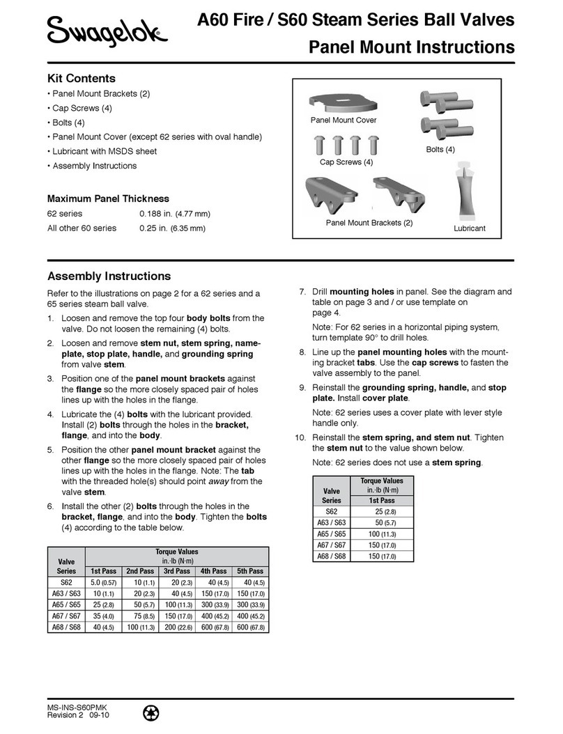 Swagelok S60 Series Mounting instructions