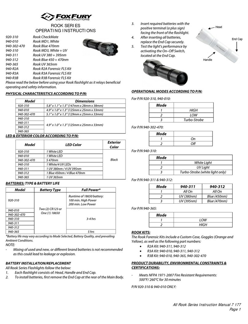 Foxfury Lighting Solutions 920-310 User manual