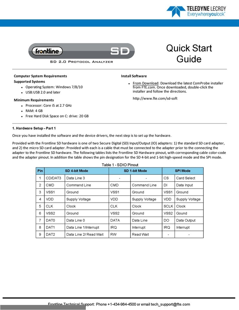 Teledyne Lecroy Frontline SD User manual