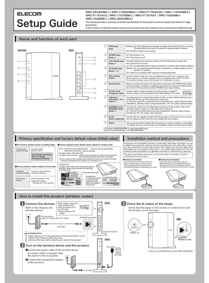 Elecom WRC-2533GHBK-I User manual