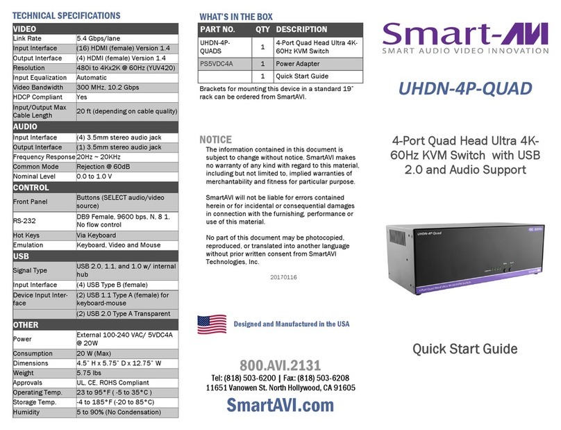 SMART-AVI UHDN-4P-QUAD User manual