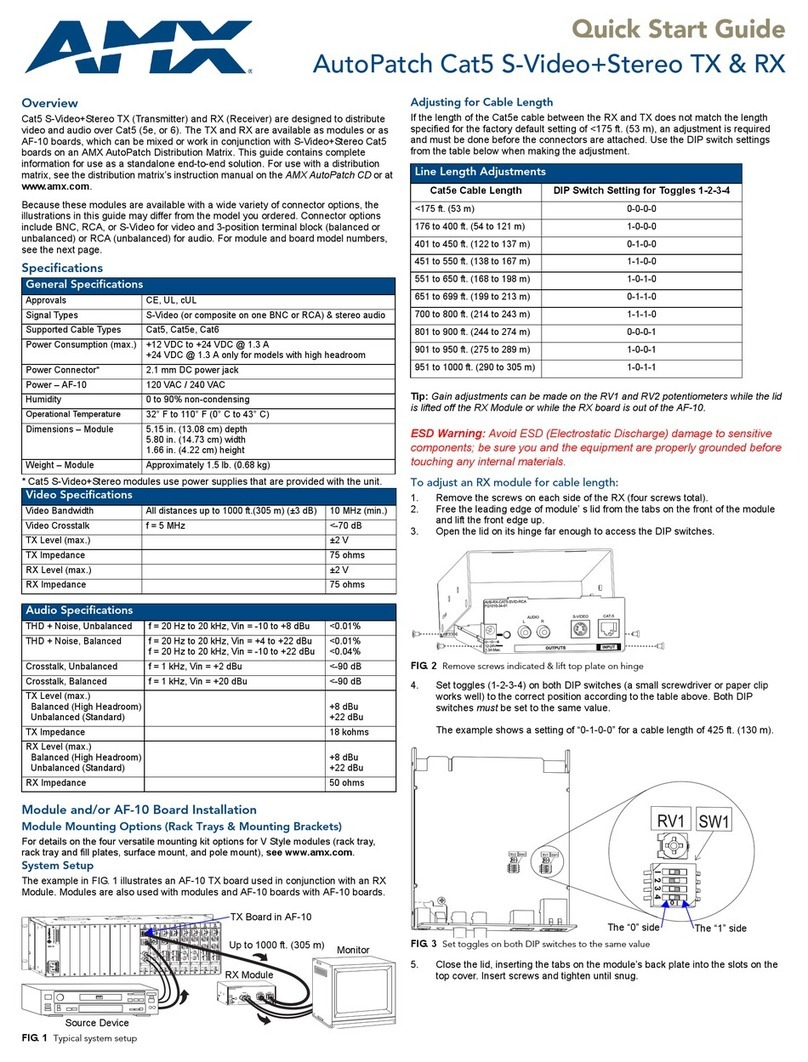 AMX AutoPatch Cat5 S-Video+Stereo TX User manual