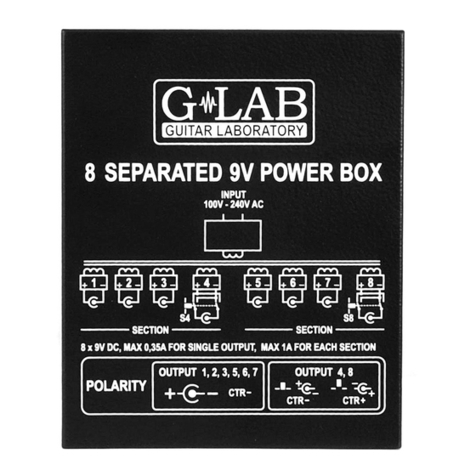 Glab PB-1 User manual
