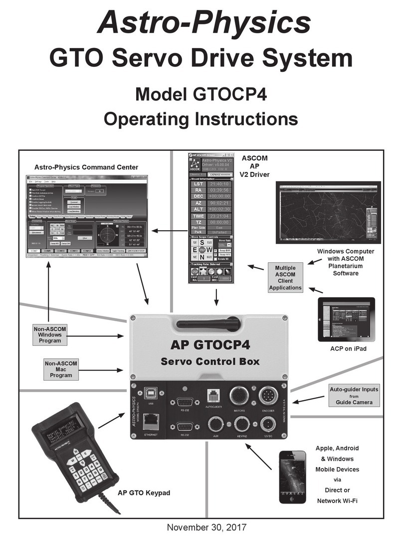 ASTRO-PHYSICS GTOCP4 operating instructions