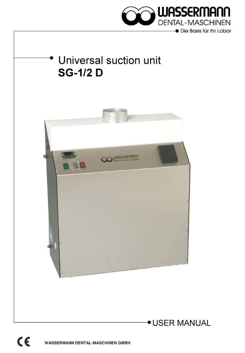 Wassermann Dental-Maschinen SG-1/2 D user manual