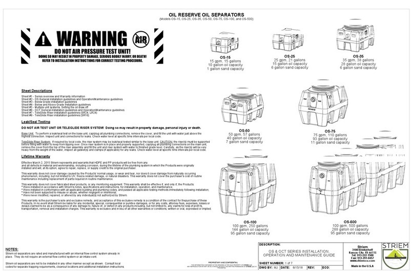 Striem OS-15 User manual