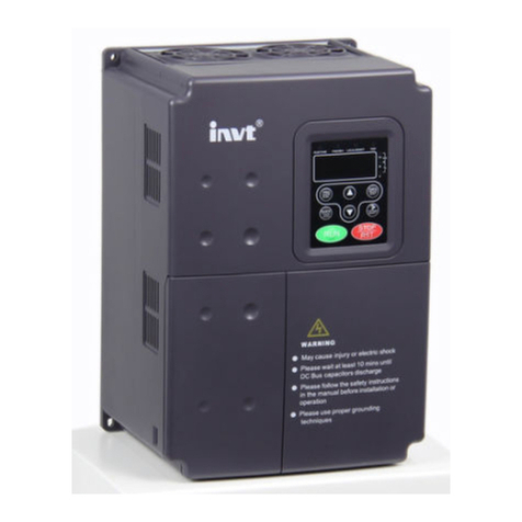 INVT CHV Series User manual