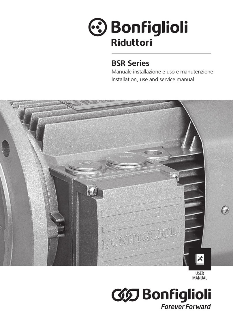 BONFIGLIOLI bsr series user manual