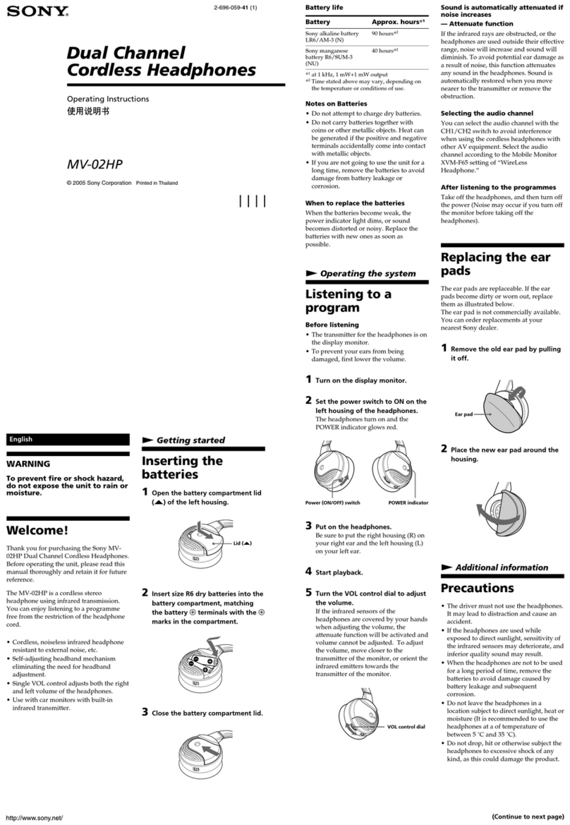 Sony MV-02HP operating instructions