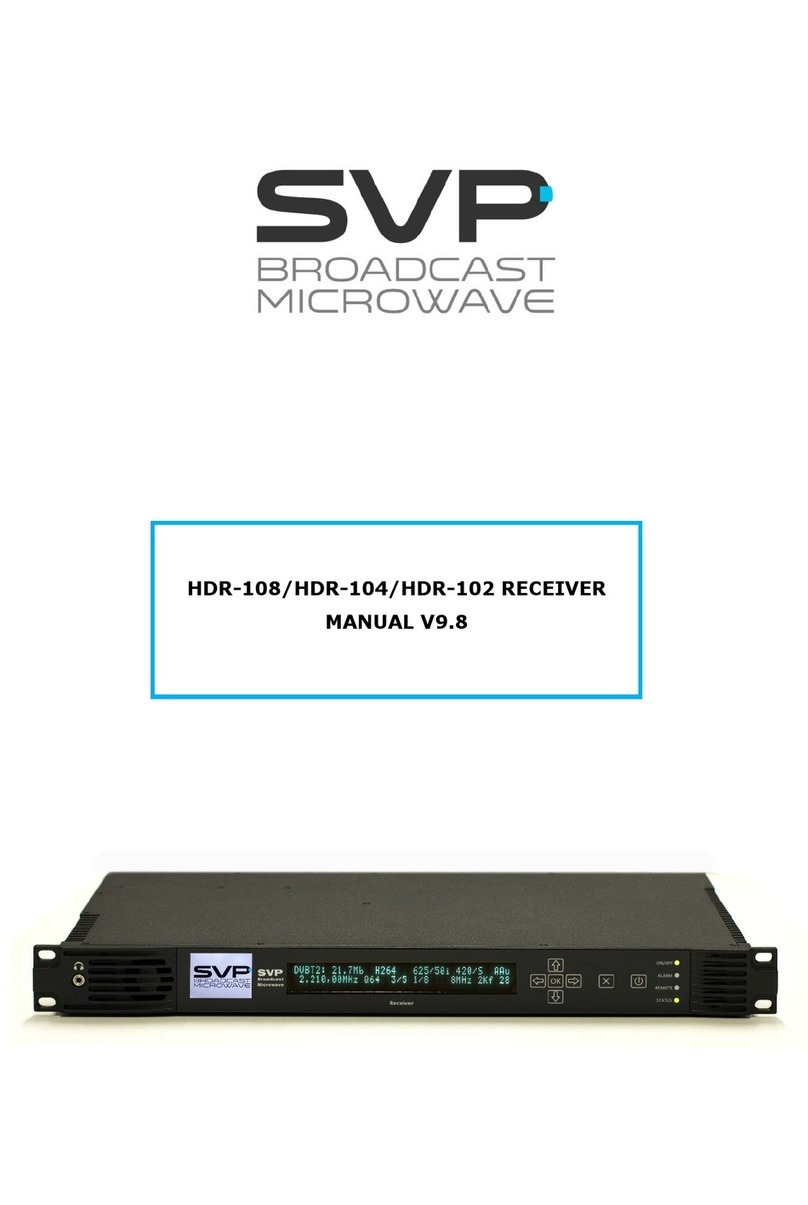 SVP HDR-108 User manual