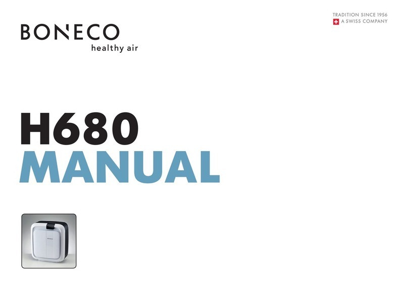 Boneco H680 User manual