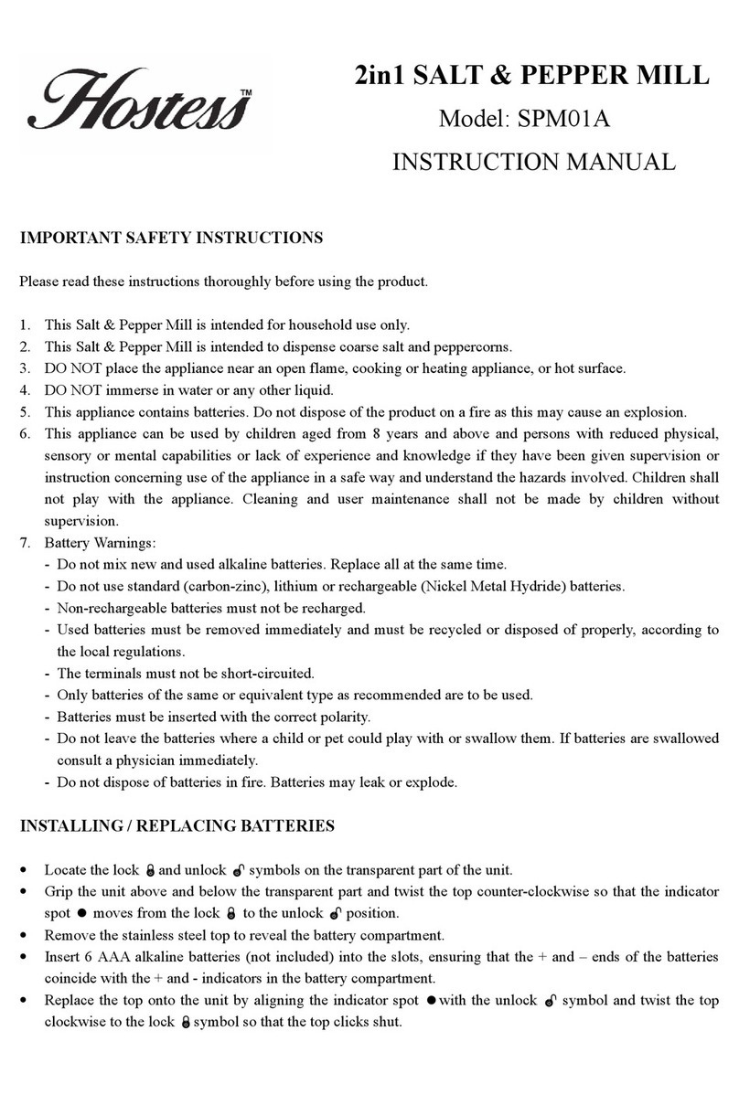Hostess SPM01A instruction manual