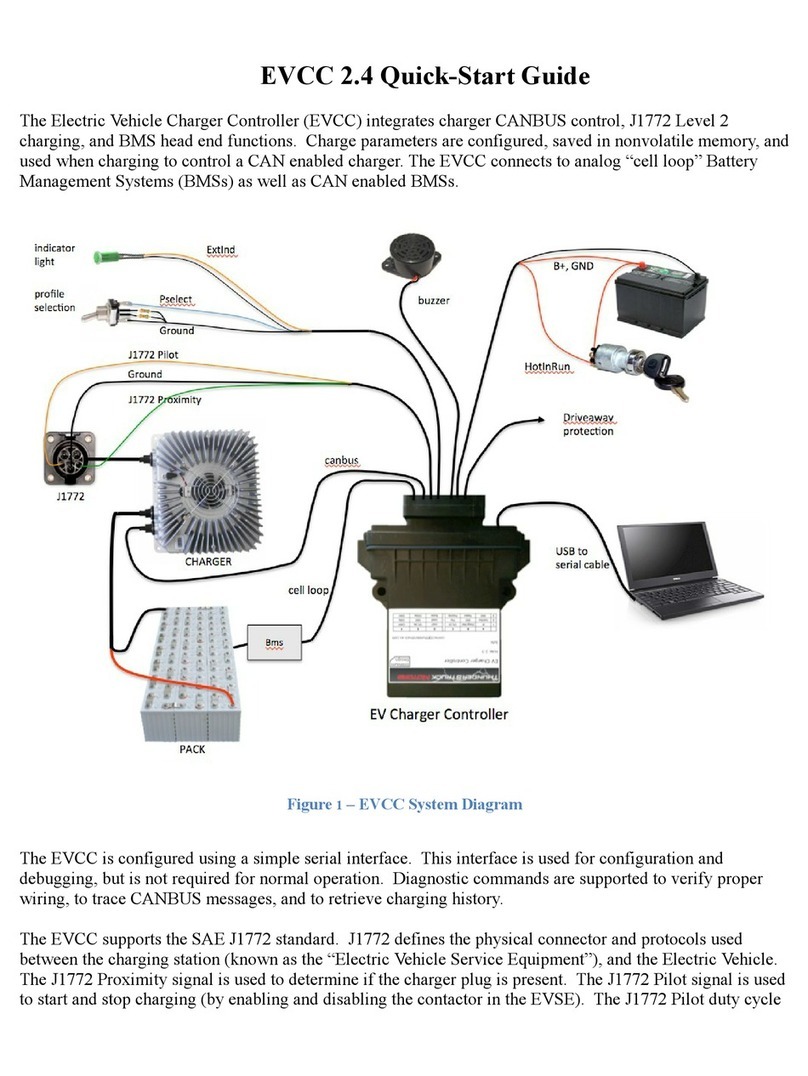 Thunderstruck EVCC 2.4 quick start guide